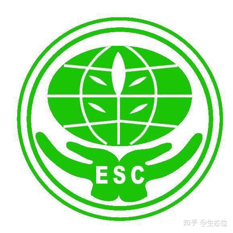 生态学论文投稿的艺术