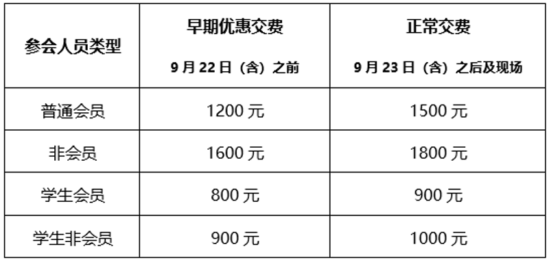 河南省生态学学会:推动生态文明建设的新征程